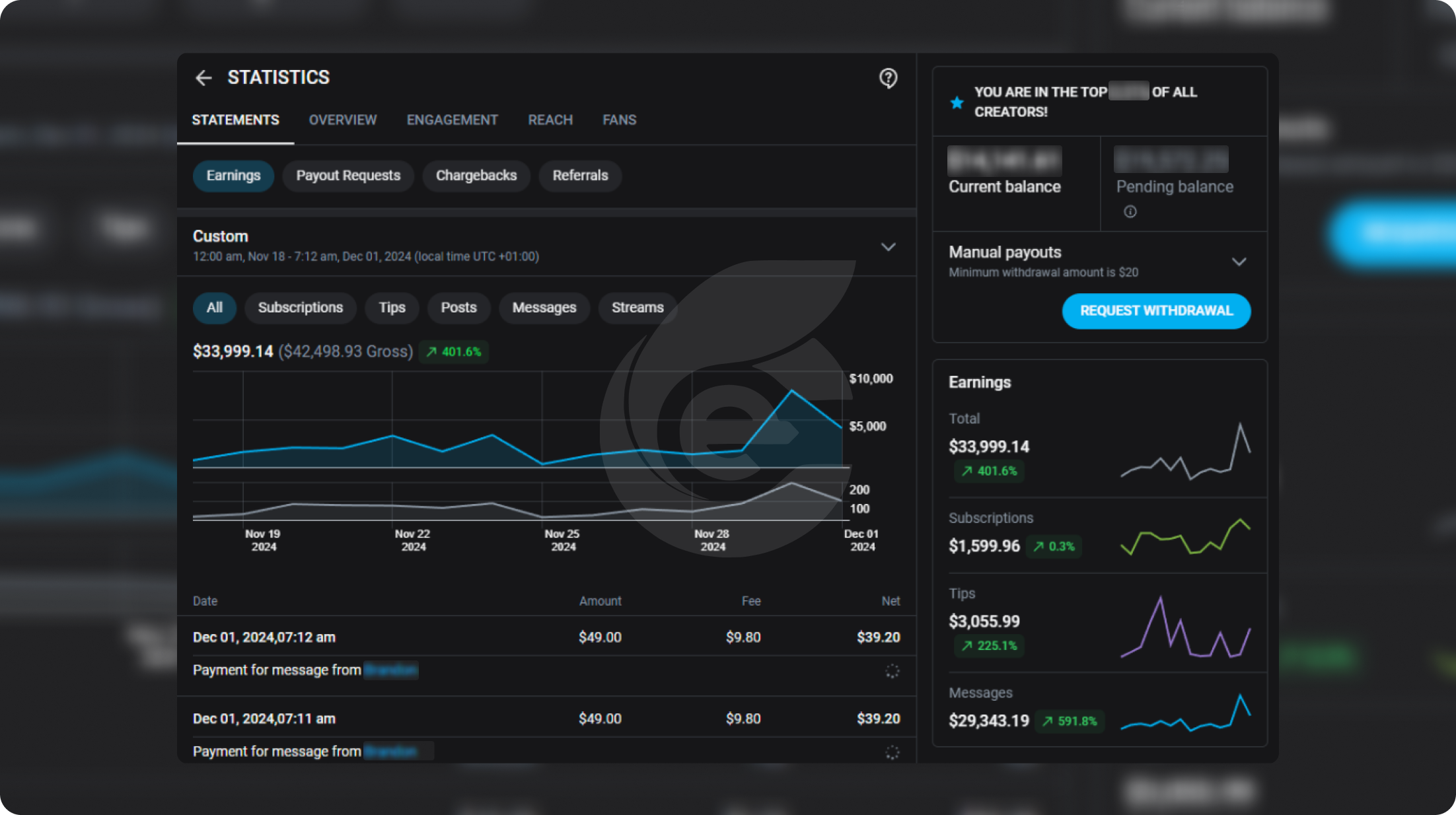 Onlyfans financial results 1