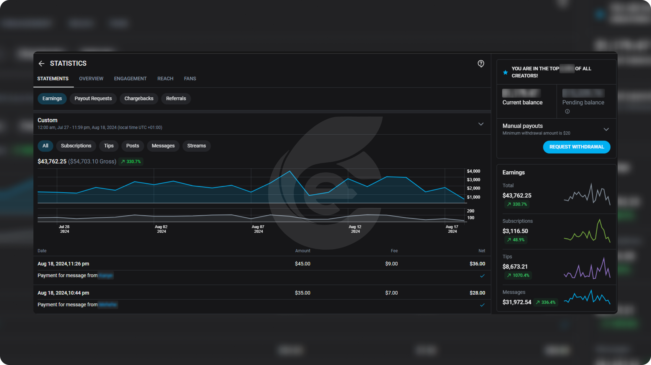 Onlyfans financial results 8